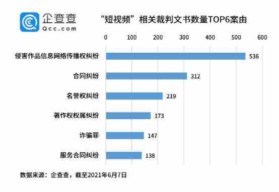 血亏400亿！爱奇艺站到悬崖边缘